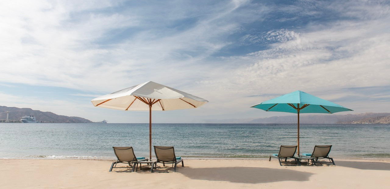 Jordánsko - parametry