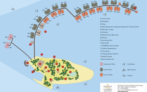 Adaaran Prestige Water Villas