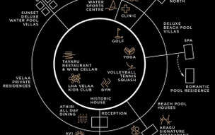 Velaa Private Island