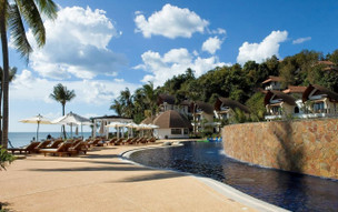 Rawi Warin Resort & Spa